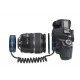 Adaptateur d'inversion optique pour Canon EOS